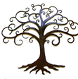 TwistedTreeofLife.png